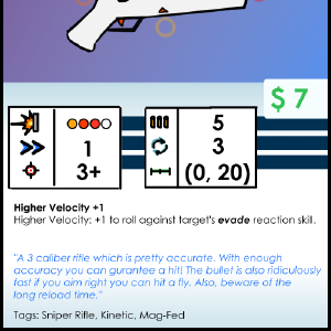 weapon card - frame - SNIPER RIFLE - SR300