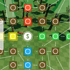 SaviorOfNature TECHNICAL Skilltree